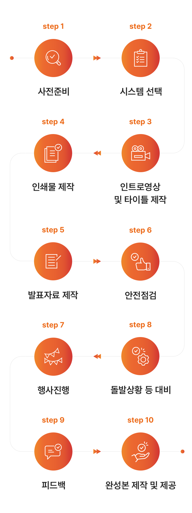 mc05 이미지 모바일0